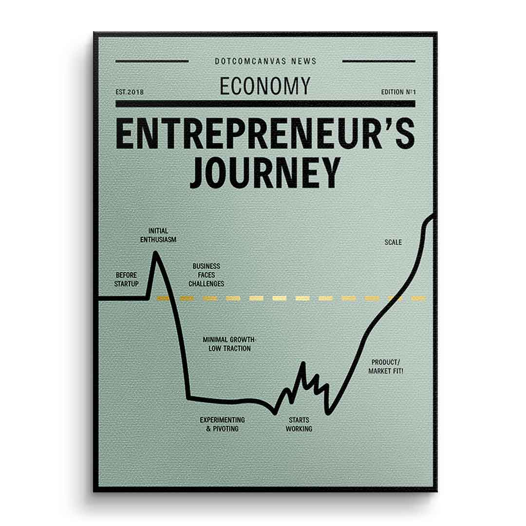 Entrepreneur Journey