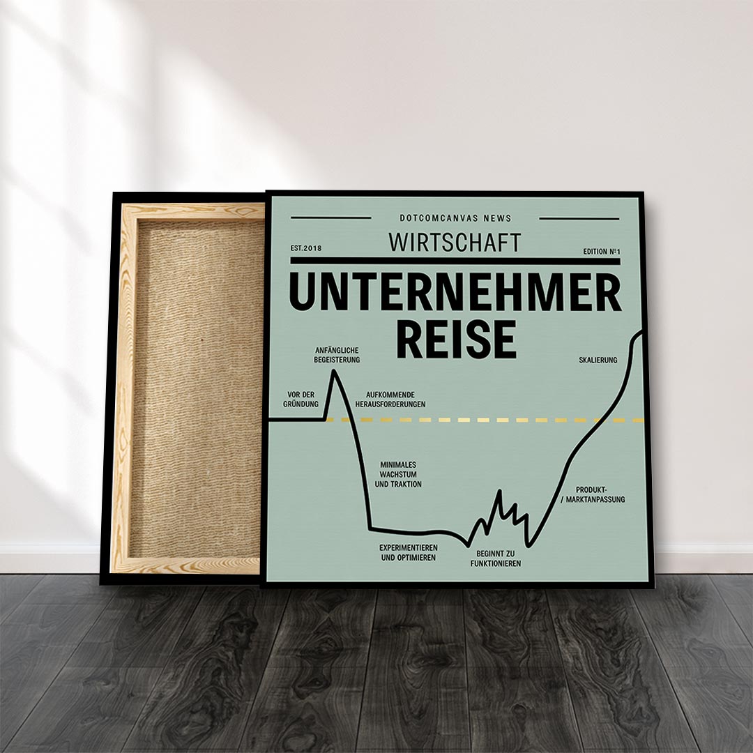 ENTREPRENEUR JOURNEY | Square Edition