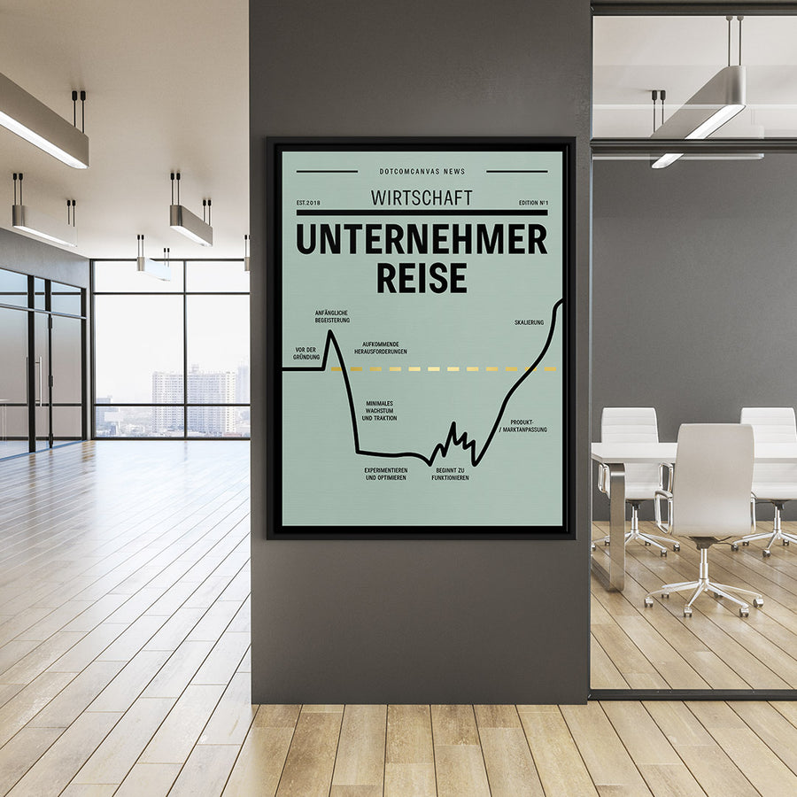 Entrepreneur Journey