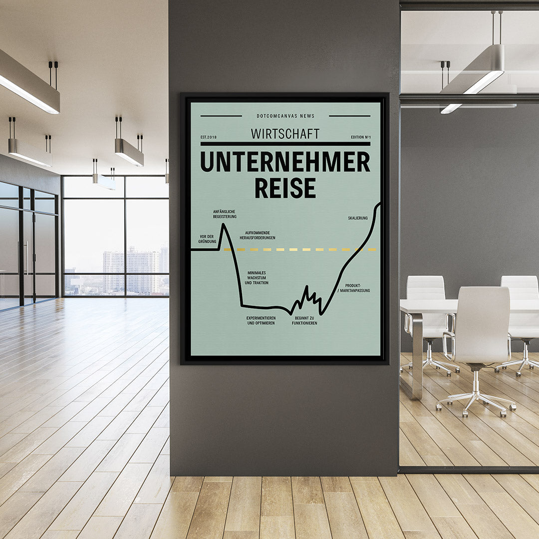 Entrepreneur Journey