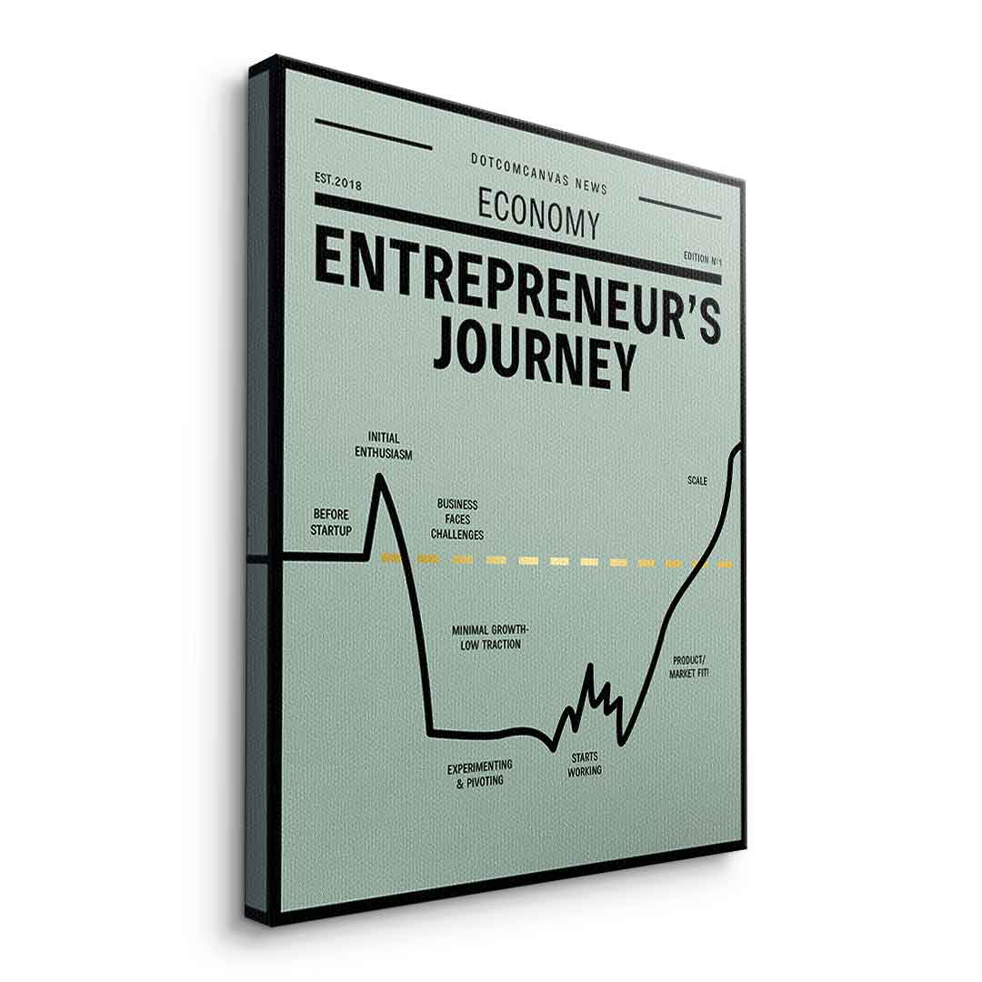 ENTREPRENEUR JOURNEY