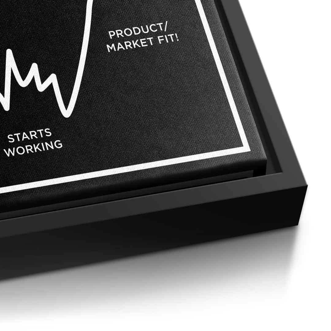 ENTREPRENEUR JOURNEY | Square Edition in Black