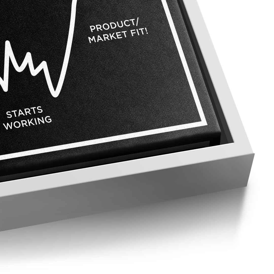 ENTREPRENEUR JOURNEY | Square Edition in Black