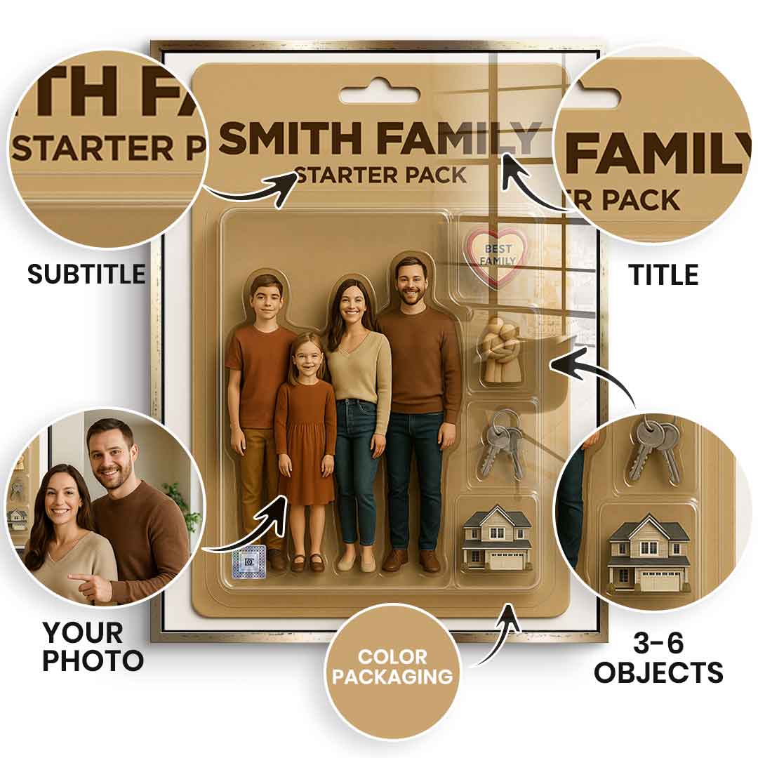 Viral Starter Pack Wandbild - Personalisierbar - Acrylglas