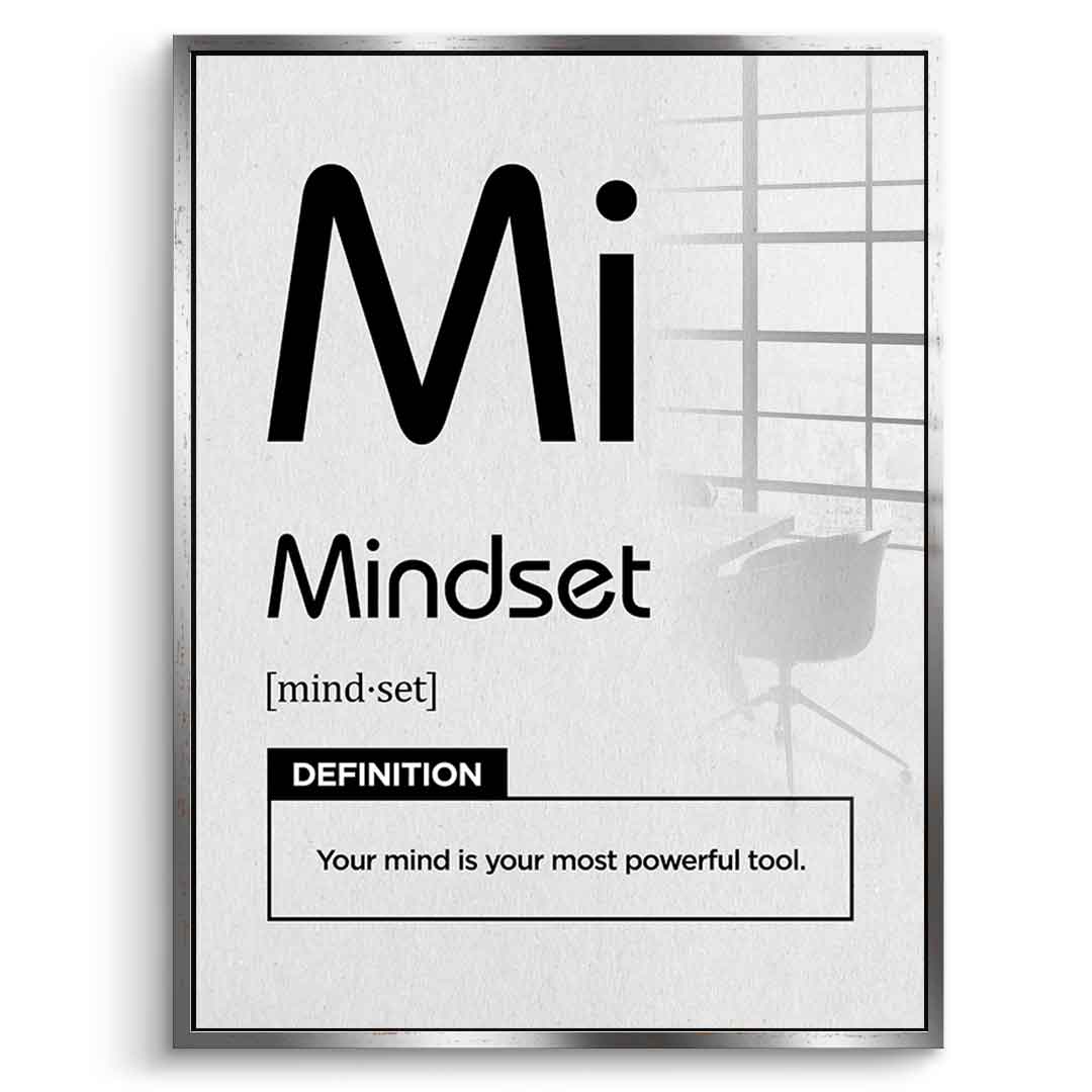 Acrylglasbild Mindset (Mi) – Vorderansicht silberner Rahmen