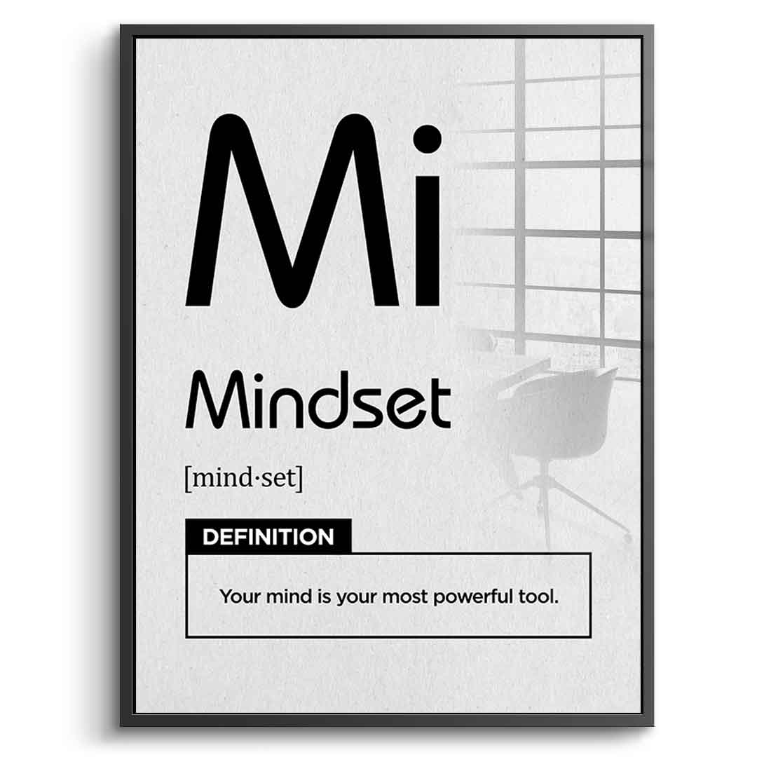 Acrylglasbild Mindset (Mi) – Vorderansicht schwarzer Rahmen