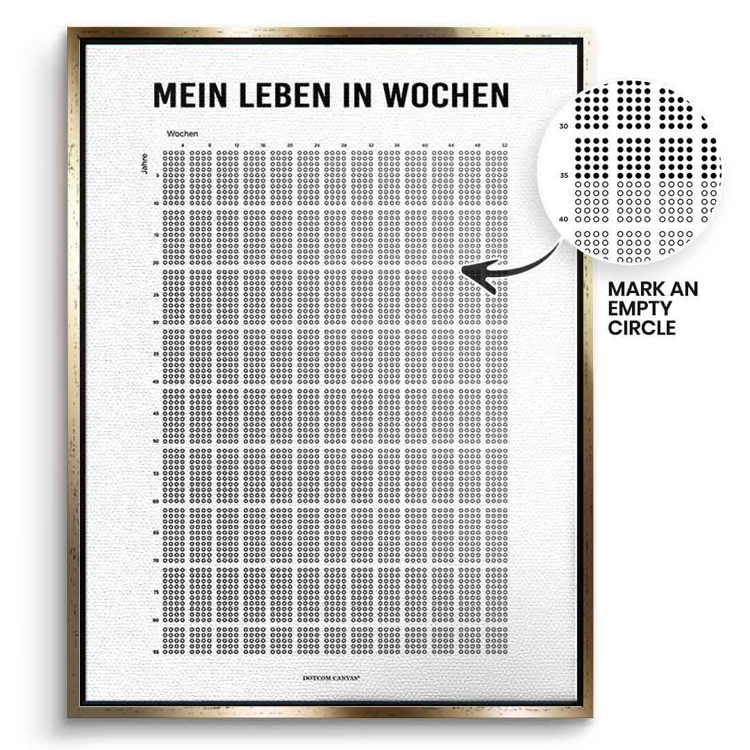 DOTCOMCANVAS Leinwandbild My Life In Weeks (Deutsch) im goldenen Premium-Rahmen