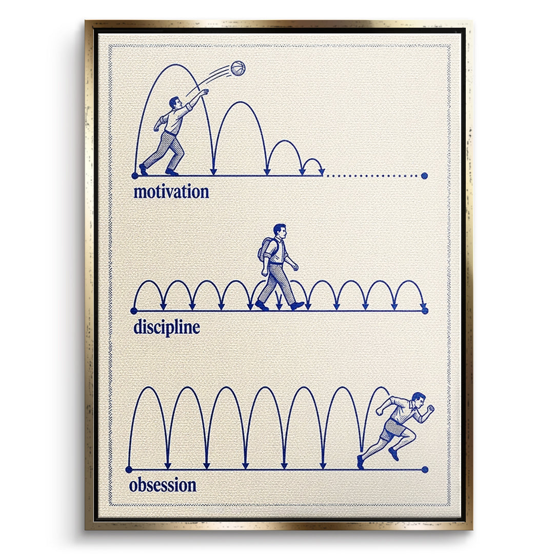 DOTCOMCANVAS Leinwandbild Motivation Discipline Obsession im goldenen Premium-Rahmen