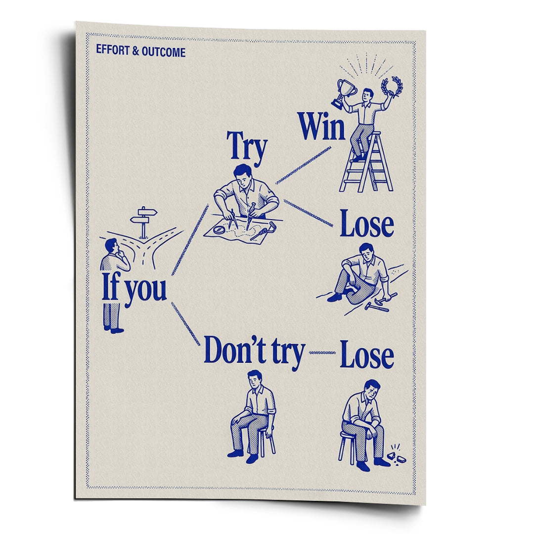 DOTCOMCANVAS Poster If You Try