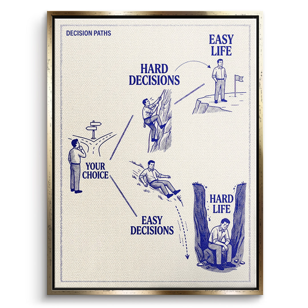 DOTCOMCANVAS Leinwandbild Hard Choices Easy Life im goldenen Premium-Rahmen