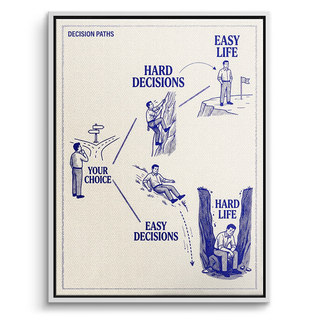 DOTCOMCANVAS Leinwandbild Hard Choices Easy Life im weißen Premium-Rahmen