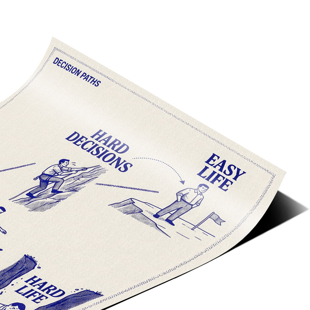 Eckdetail des Posters Hard Choices Easy Life, Nahaufnahme