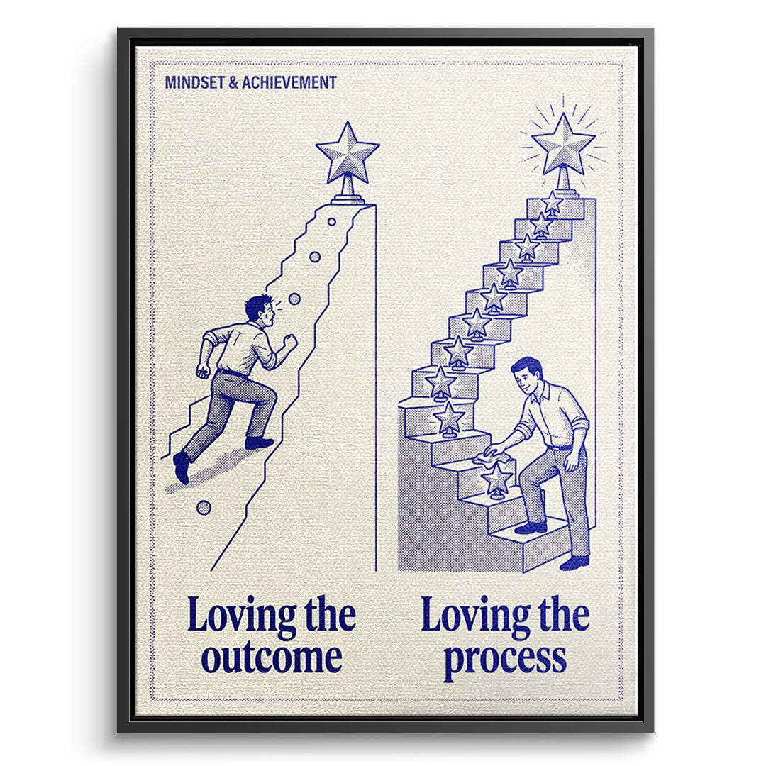 DOTCOMCANVAS Leinwandbild Loving The Process im schwarzen Premium-Rahmen