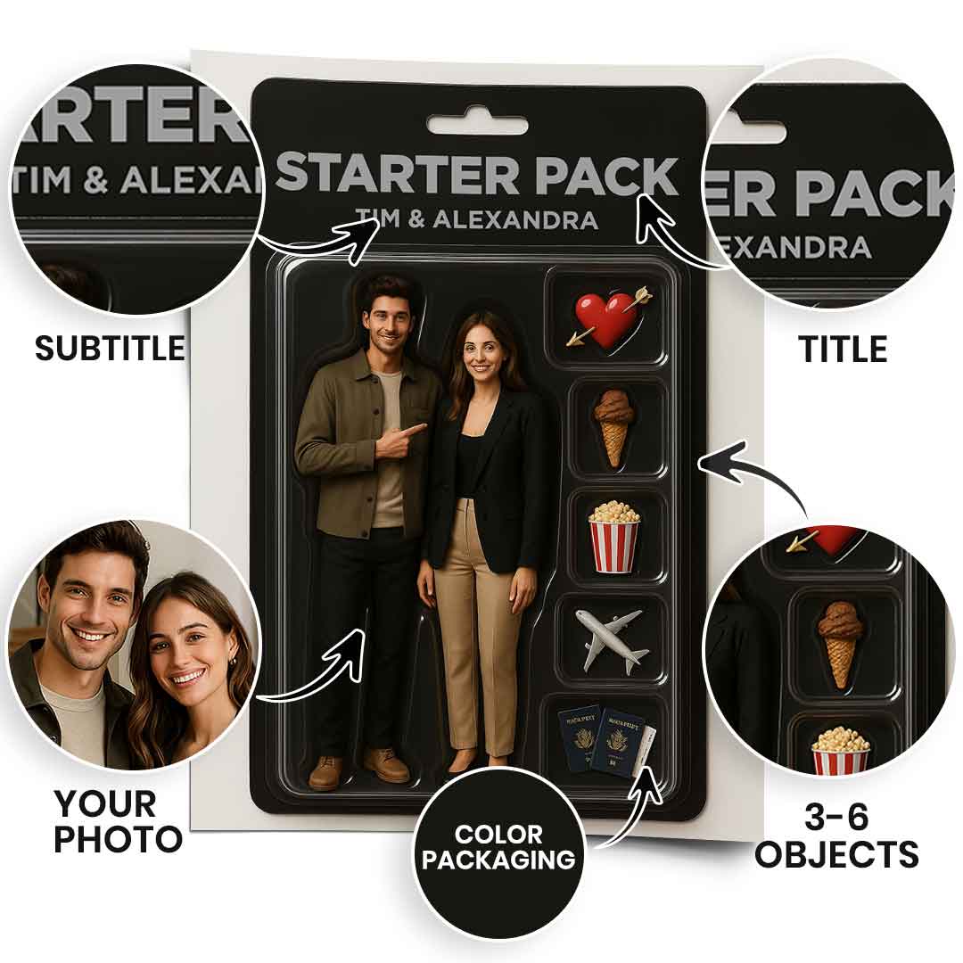 Virales Starter Pack Wandbild - Personalisierbar - Poster Edition