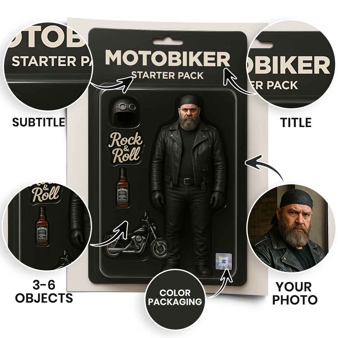 Starter Pack - Personalisierbar - nur Digitale Datei zum Download!