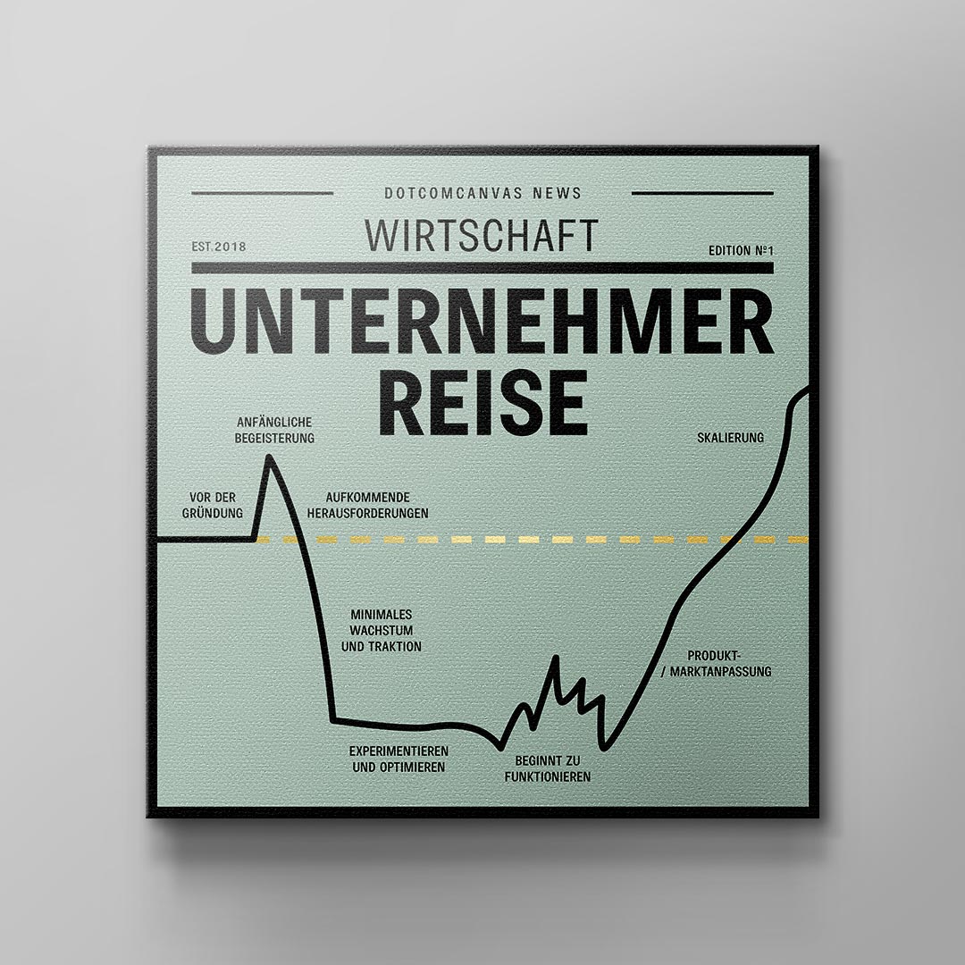 ENTREPRENEUR JOURNEY | Square Edition