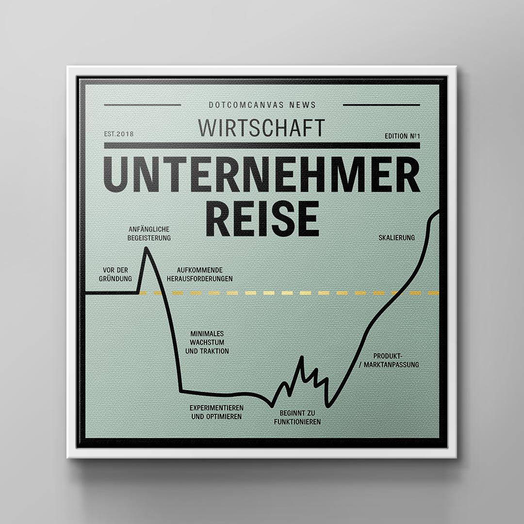 ENTREPRENEUR JOURNEY | Square Edition