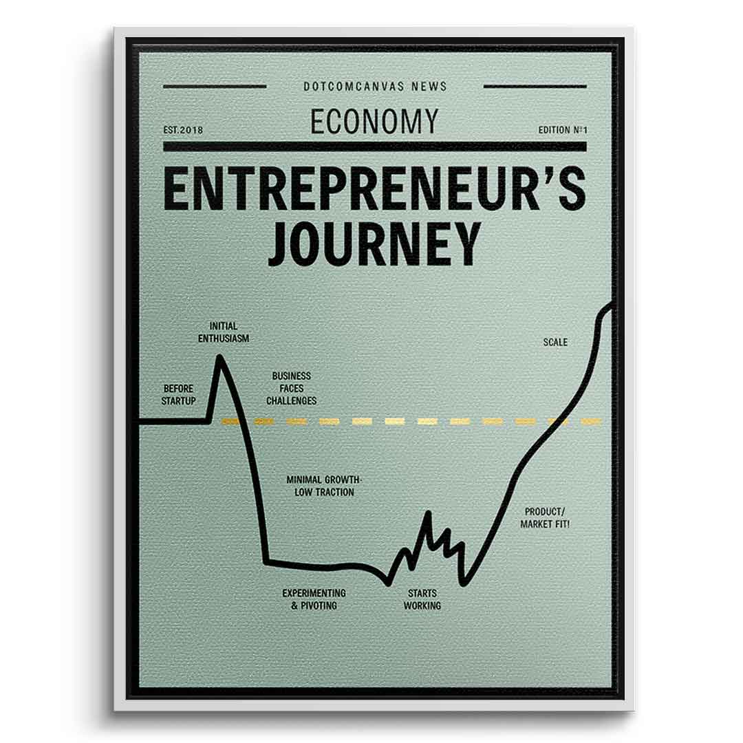ENTREPRENEUR JOURNEY