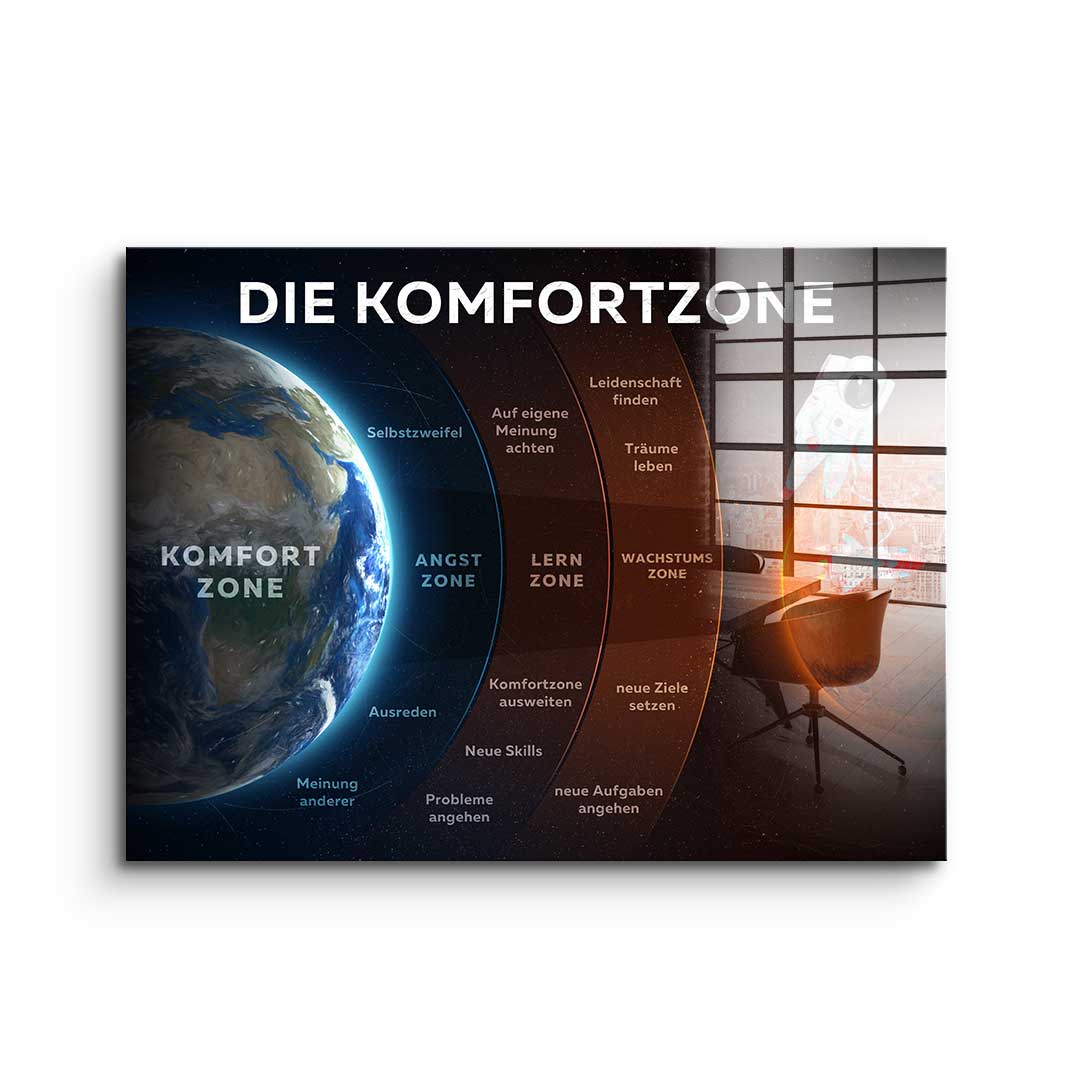 Die Komfortzone - Acrylglas