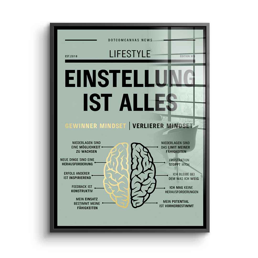 Growth mindset versus fixed mindset - acrylic glass