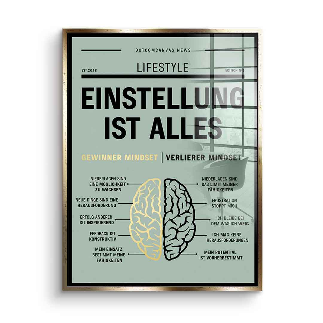 Growth mindset versus fixed mindset - acrylic glass