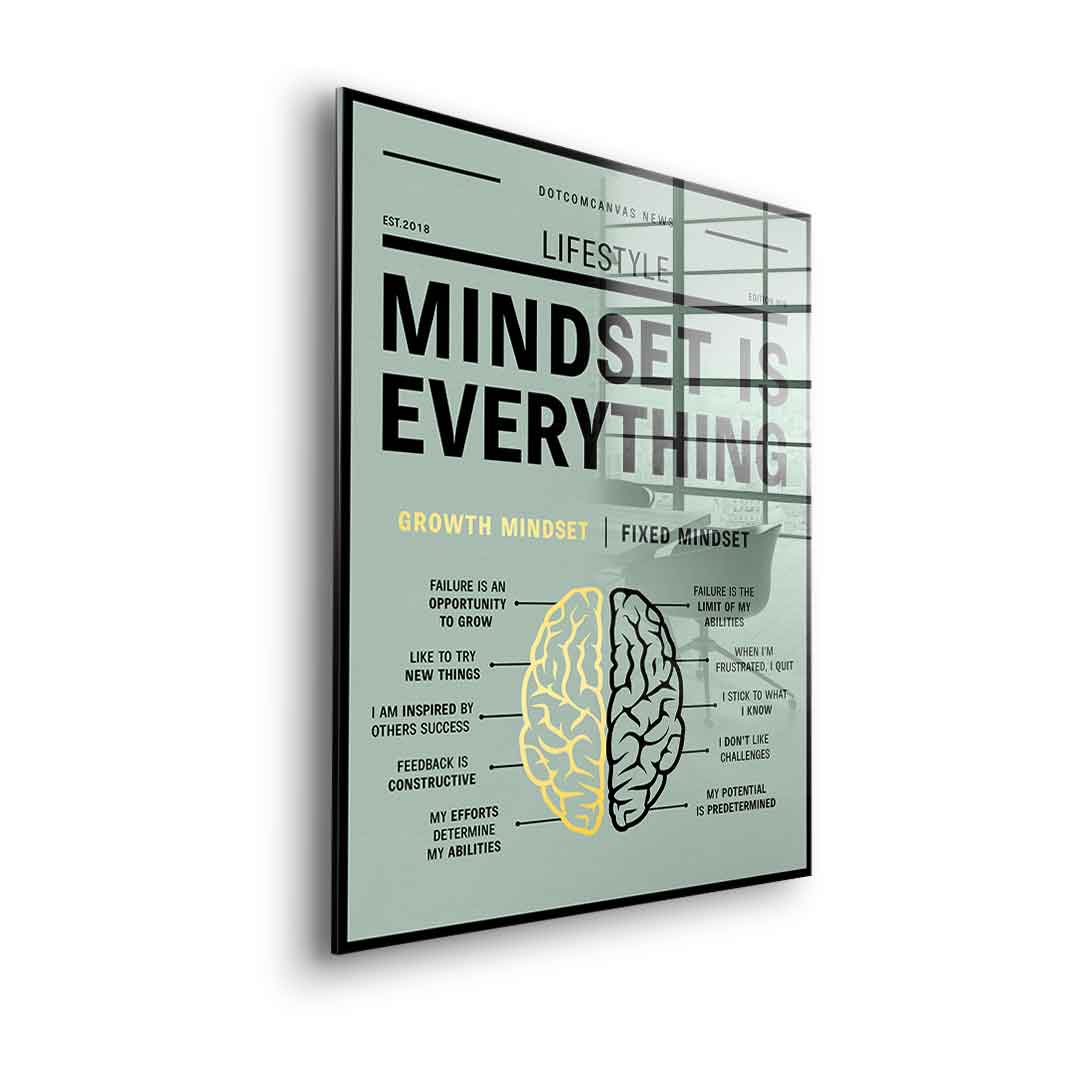 Growth mindset versus fixed mindset - acrylic glass