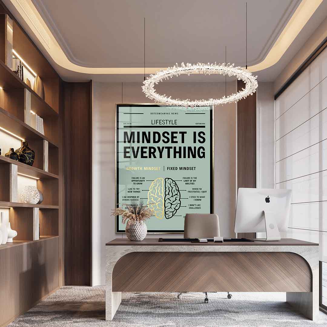 Growth mindset versus fixed mindset - acrylic glass