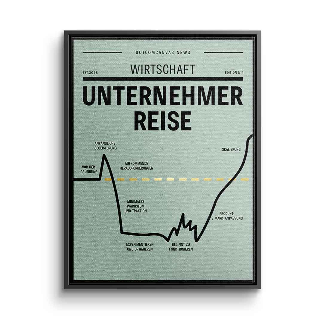 Entrepreneur Journey