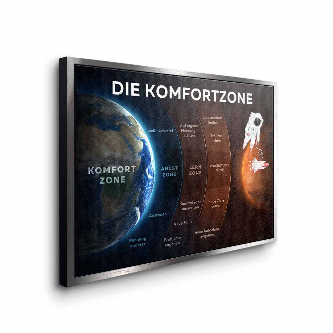 Die Komfortzone