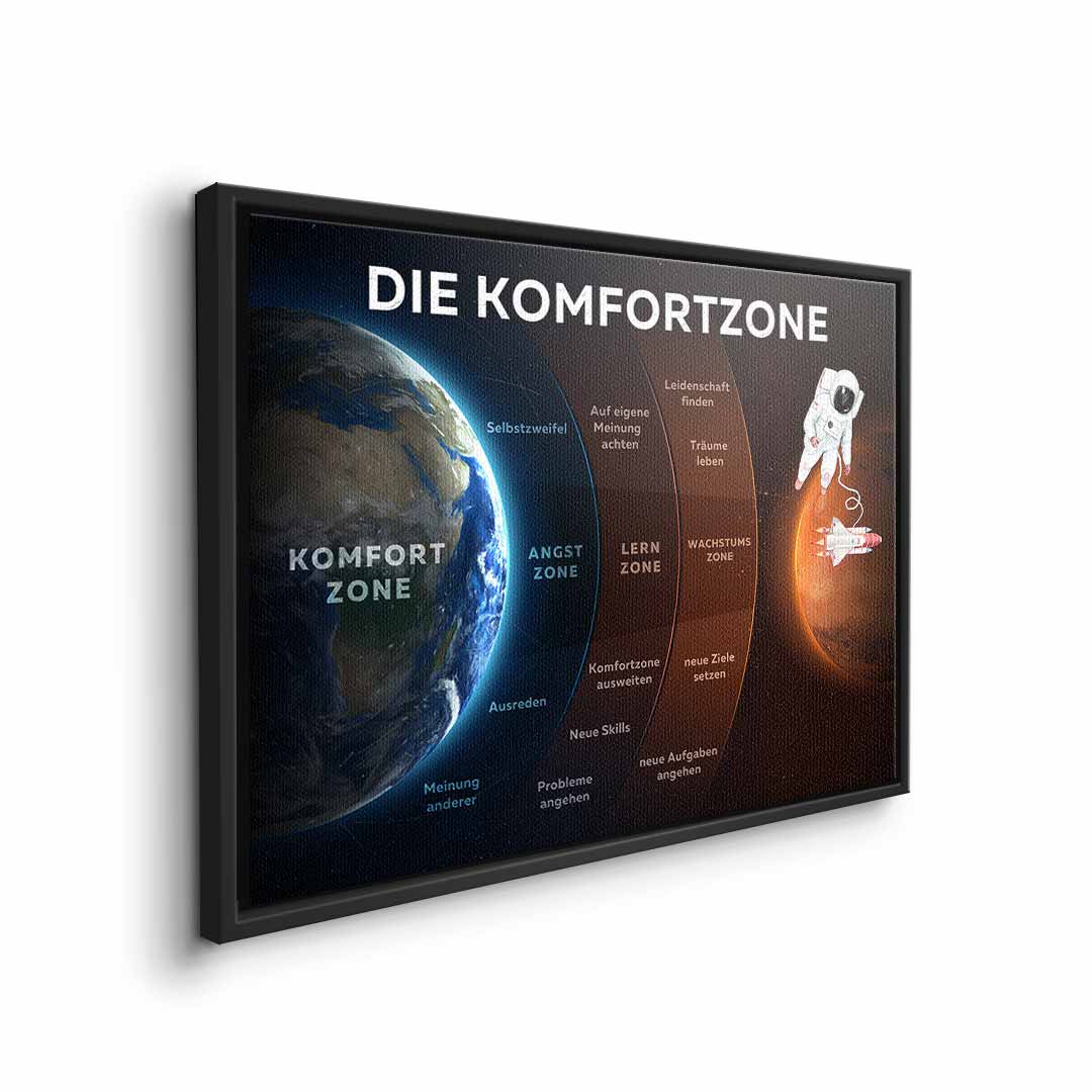 Die Komfortzone