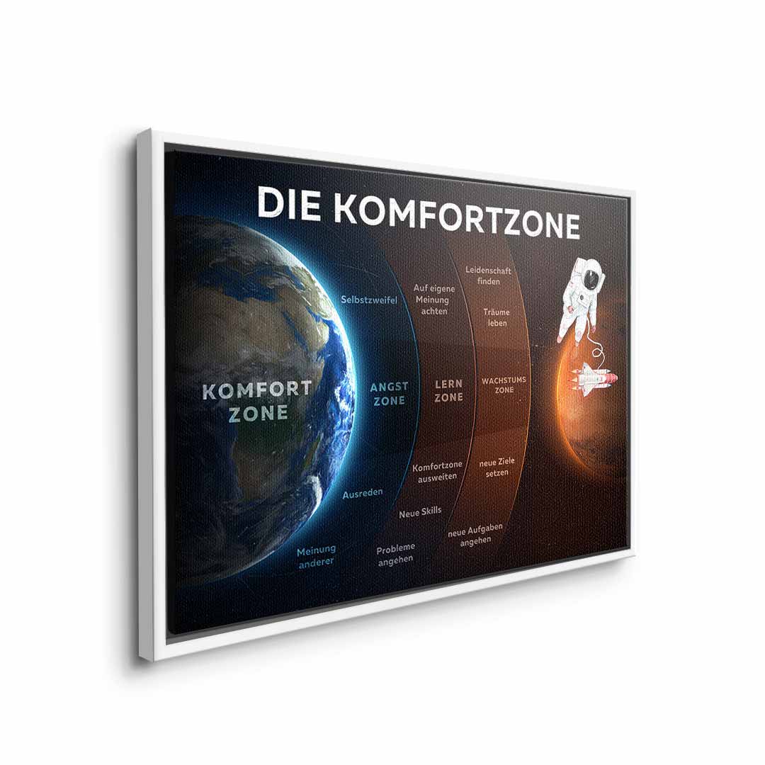 Die Komfortzone