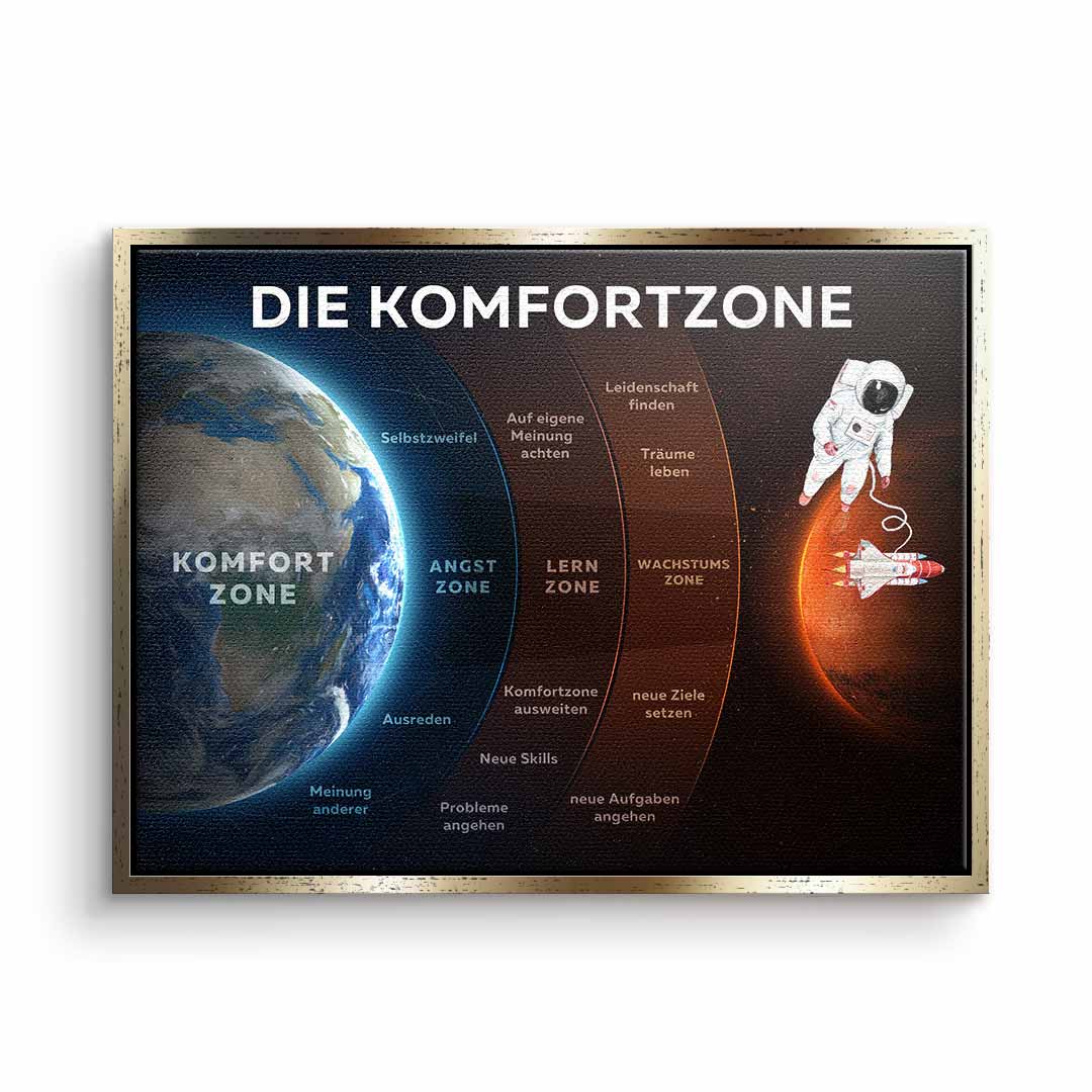 Die Komfortzone