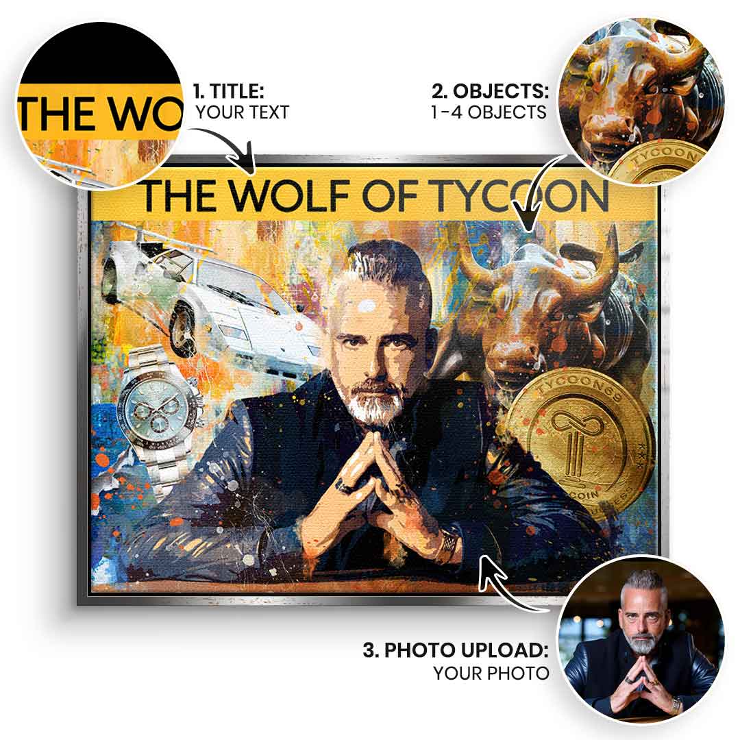 Vision board - customizable