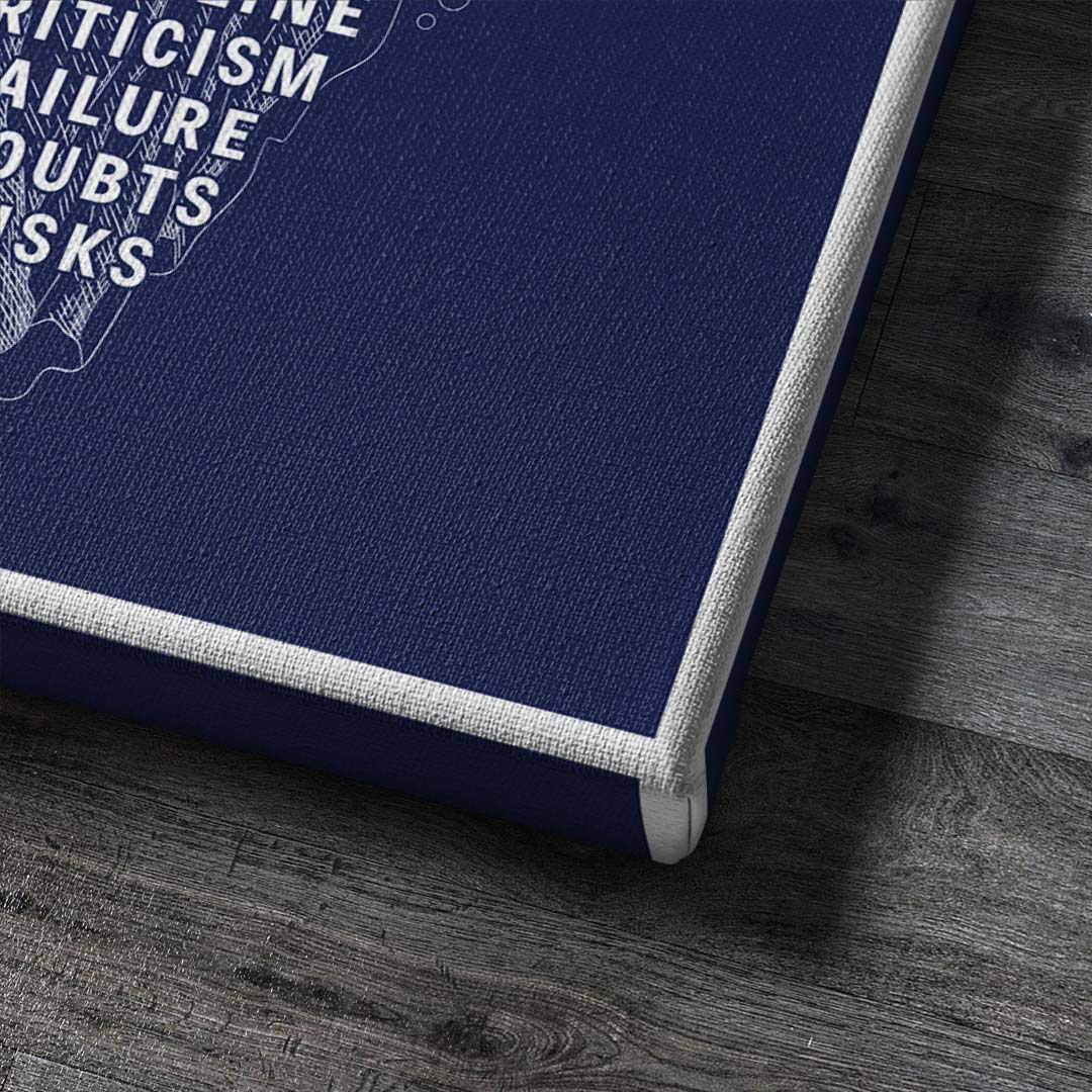 Iceberg of Success #infographic