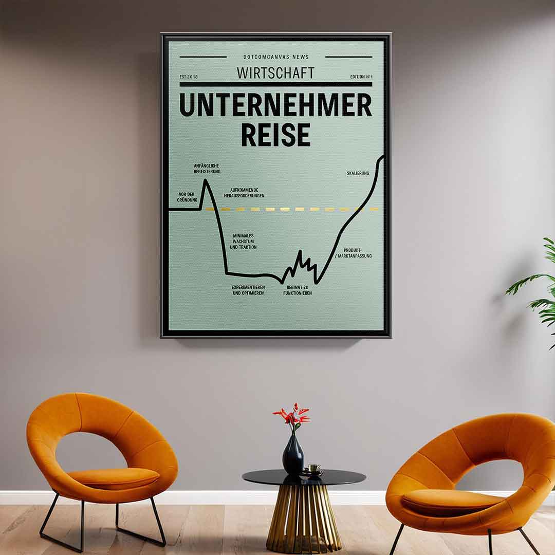 Entrepreneur Journey