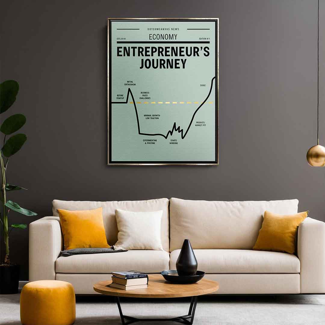 ENTREPRENEUR JOURNEY