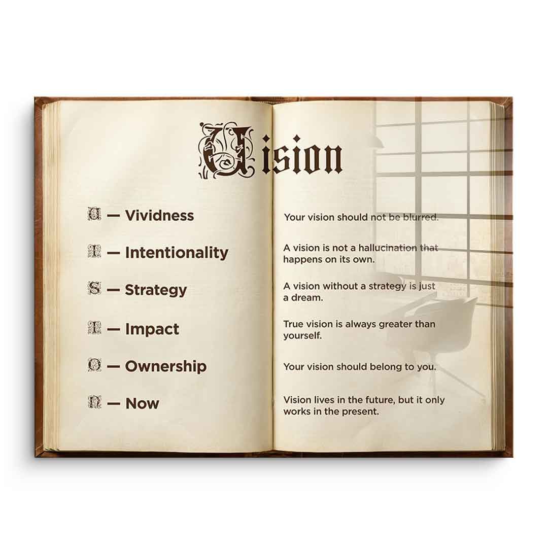 DOTCOMCANVAS® Vision Book Acrylglasbild – Vorderansicht ohne Rahmen