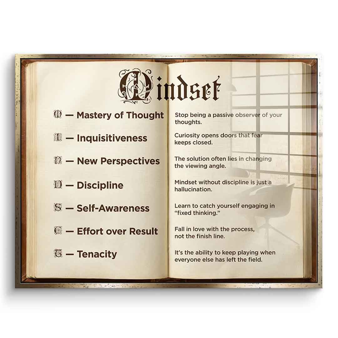DOTCOMCANVAS® Mindset book Acrylglasbild – Vorderansicht schwarzer Rahmen