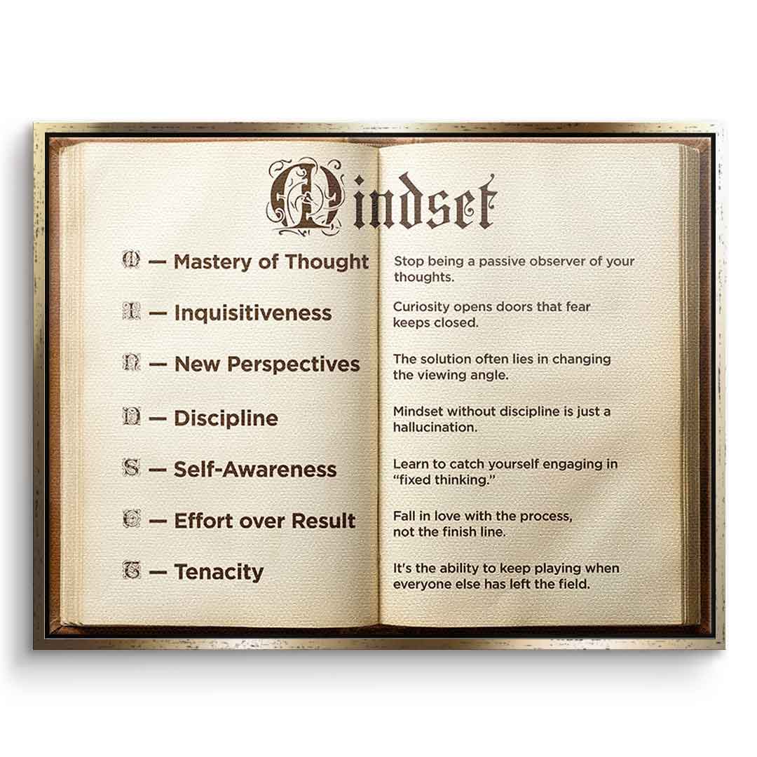 DOTCOMCANVAS® Mindset book Leinwandbild – Vorderansicht schwarzer Rahmen