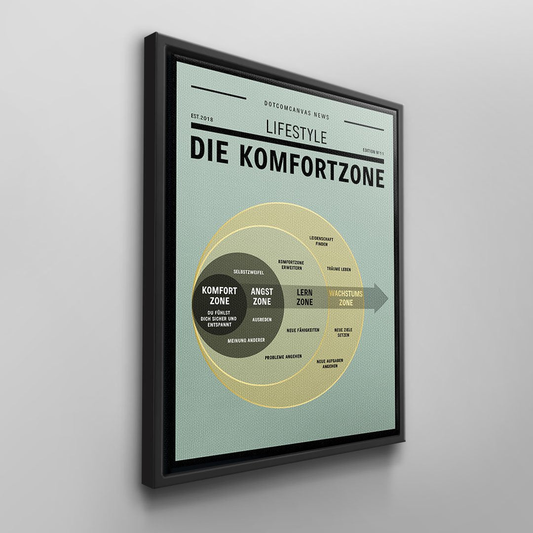 THE COMFORTZONE