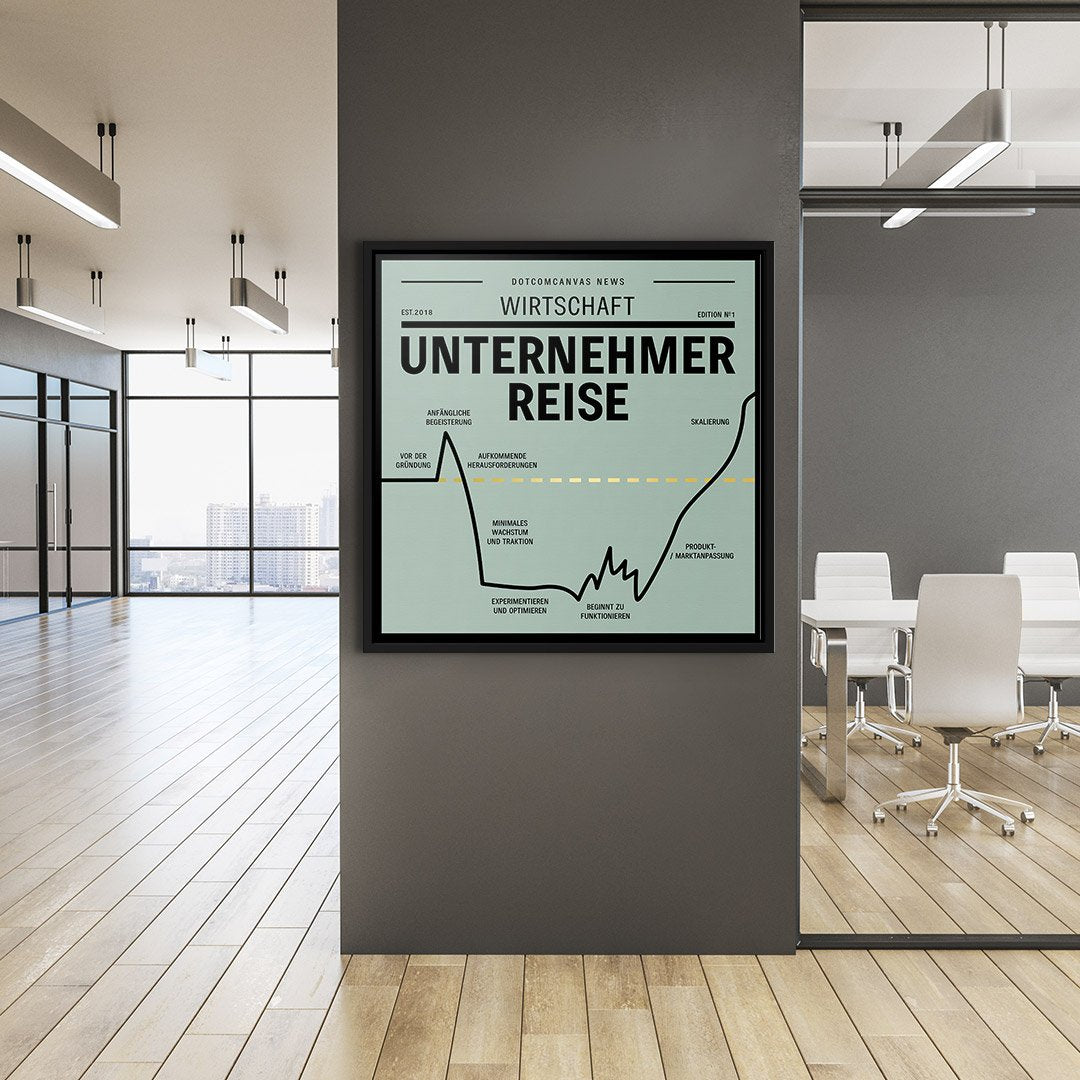 ENTREPRENEUR JOURNEY | Square Edition