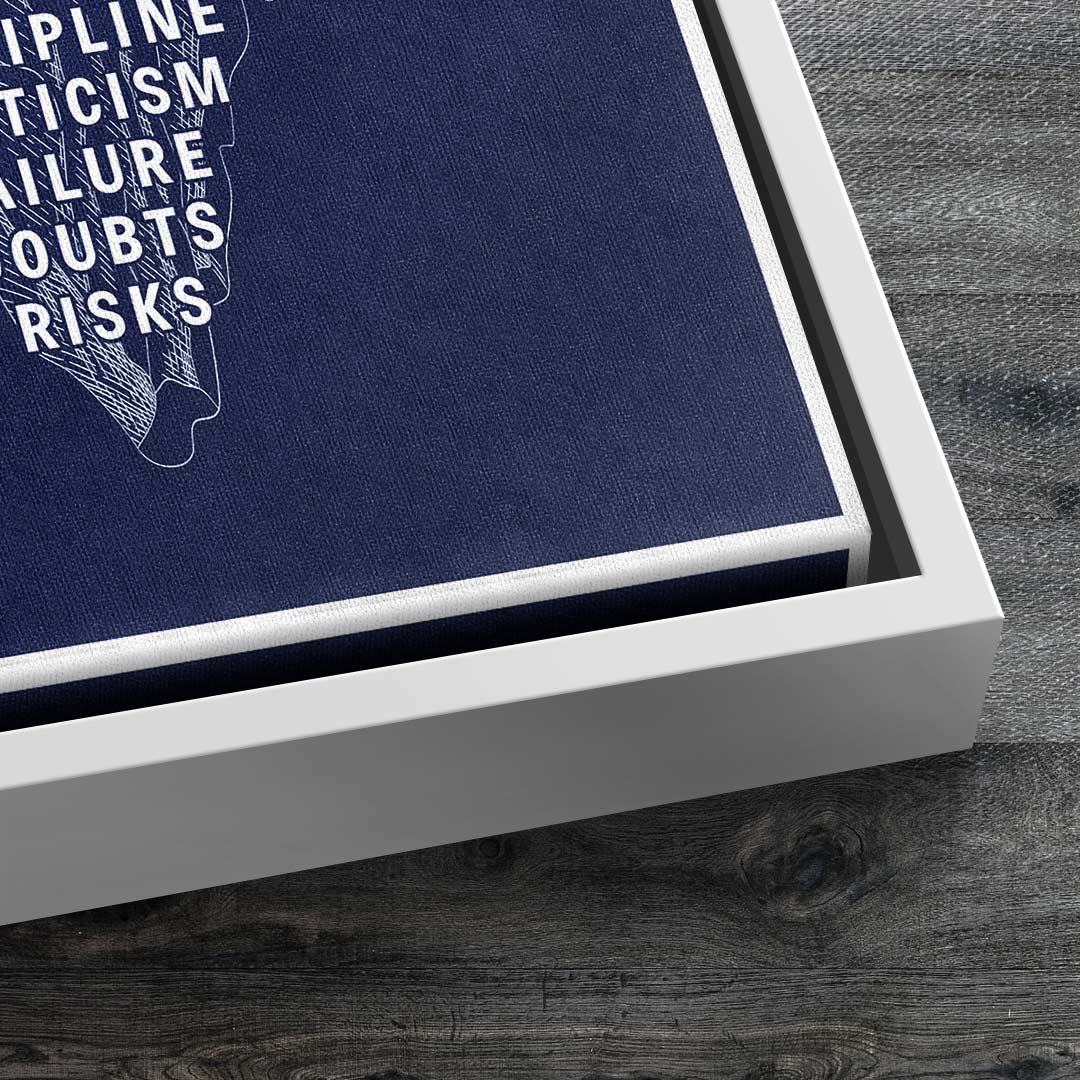 Eisberg des Erfolges #infografik