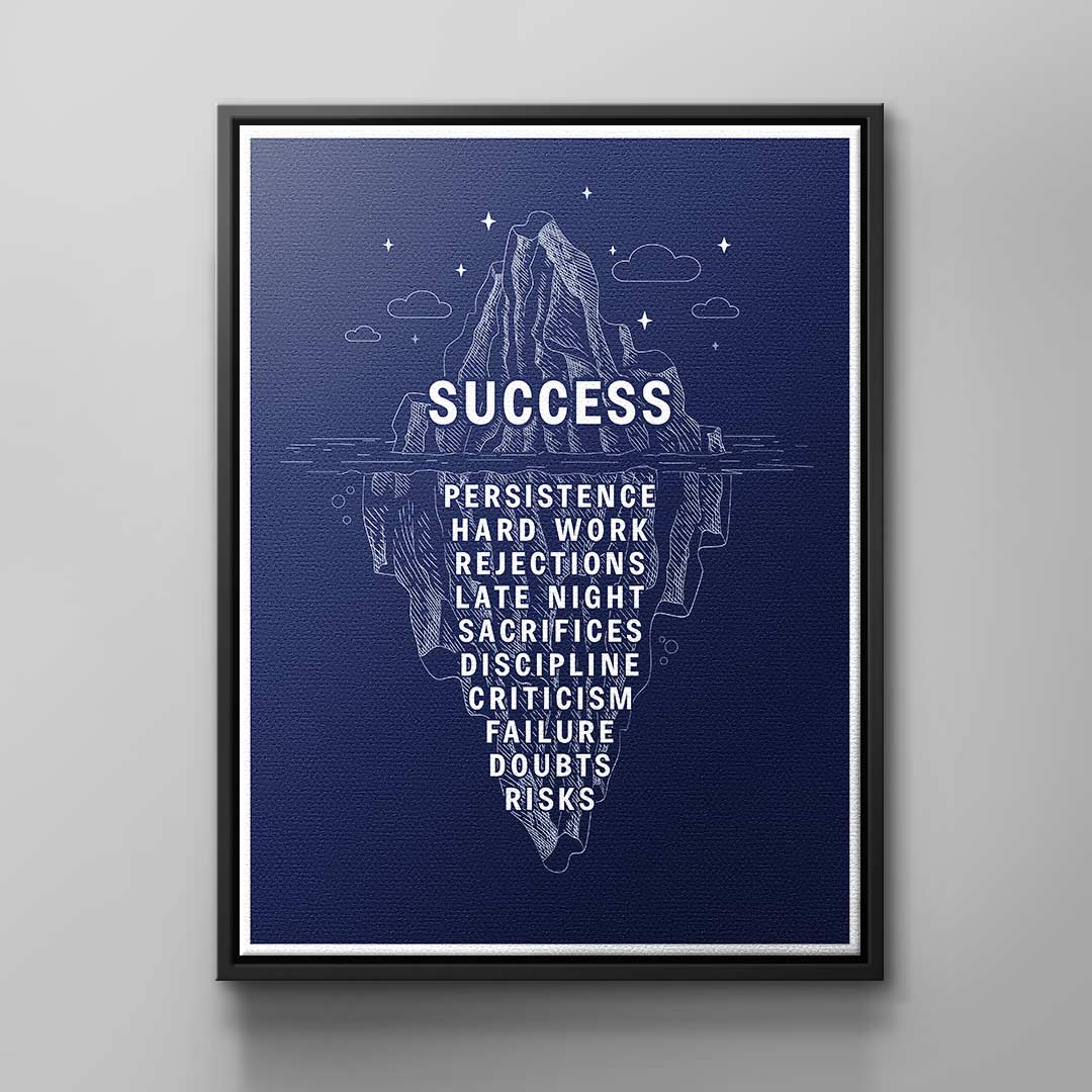 Eisberg des Erfolges #infografik